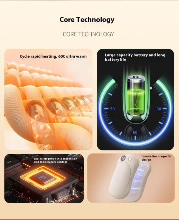 55239104-6d80-4b39-9852-950b72783dd5_trans 2-in-1 Magnetic Hand Warmer – USB-Rechargeable Pocket Heater & Power Bank