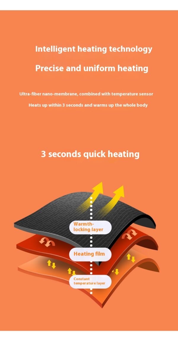 6dde1854-2bd7-401f-969b-4dae8dbe8146_trans Smart Heated Scarf – USB-Powered Neck Wrap with 3-Level Temperature Control